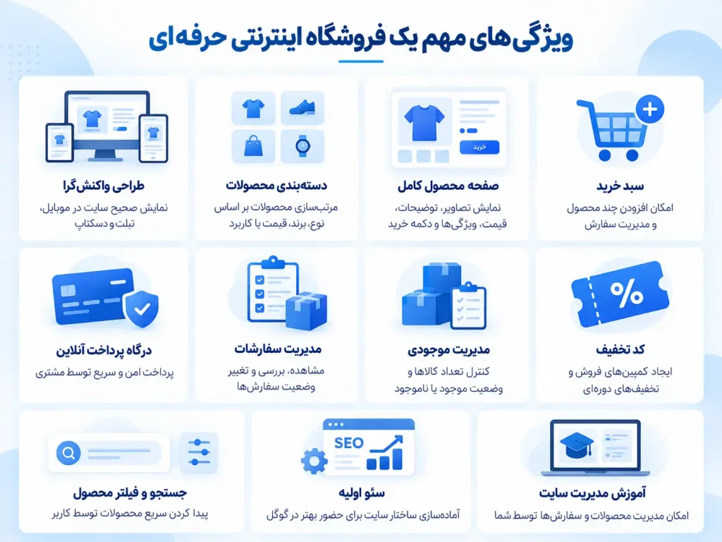طراحی بنر 1024x768